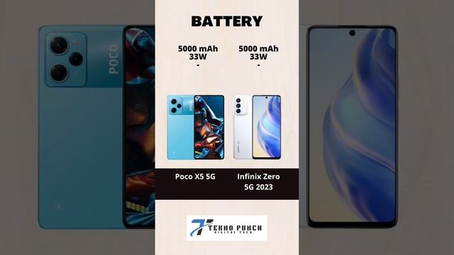 Poco X5 5G VS Infinix Zero 5G 2023 #comparison #review #infinix #poco смотреть онлайн