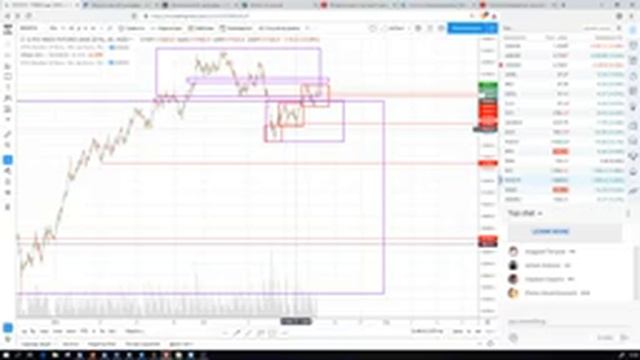 Вебинар "Утро спекулянта", 22 февраля, Павел Трофимов смотреть онлайн