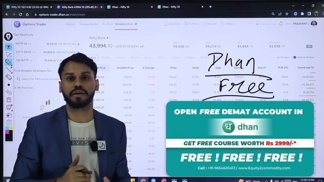 EXPIRY DAY OPTION BUYING SETUP | HERO ZERO STRATEGY | HERO ZERO LIVE TRADE | NIFTY HERO ZERO SETUP смотреть онлайн