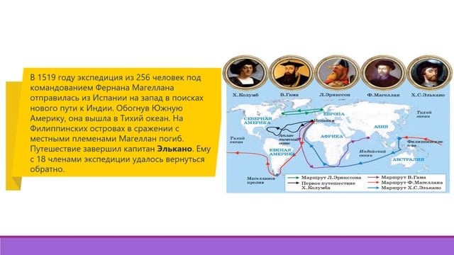 6 класс. Путешественники, исследователи, туристы смотреть онлайн