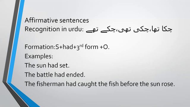 Past Perfect Tense | Class 6 | Grammar смотреть онлайн