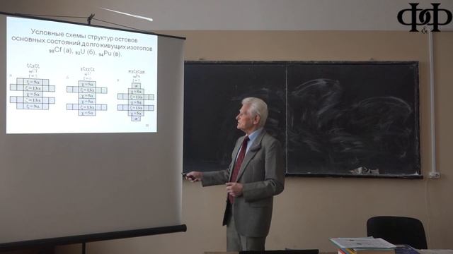 Ю.В. Буртаев - О делении нуклидов (ядер атомов) смотреть онлайн