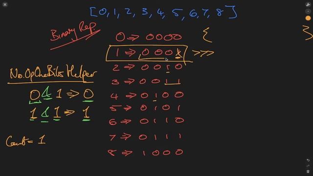 Technical Interview at Goldman Sachs - Sort Integers By Number of 1 Bits - LeetCode 1356 смотреть онлайн