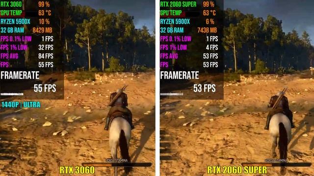 NVIDIA RTX 3060 vs RTX 2060 SUPER | Test in 6 Games смотреть онлайн