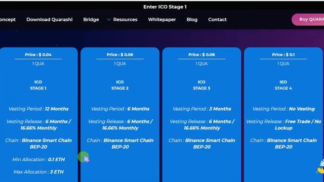 Quarashi Network /// Great Project смотреть онлайн