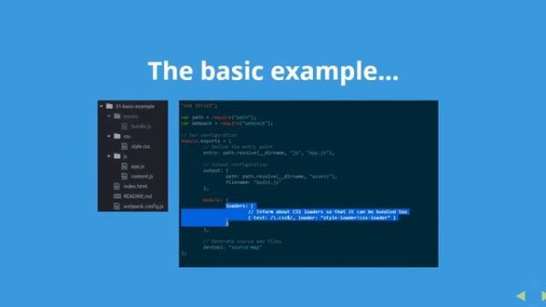 React JS with Webpack Loader