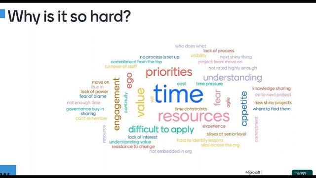 Learning From Projects | How To Do Knowledge Management & Lessons Learned смотреть онлайн
