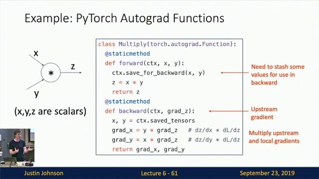 Lecture 6: Backpropagation смотреть онлайн