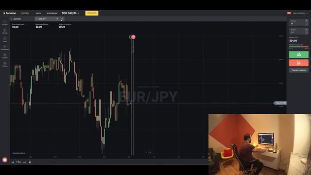 НОЧНЫЕ ТОРГИ НА BINOMO | ТОРГИ В ПОЛНОЧЬ | SARGIS ТРЕЙДЕР смотреть онлайн
