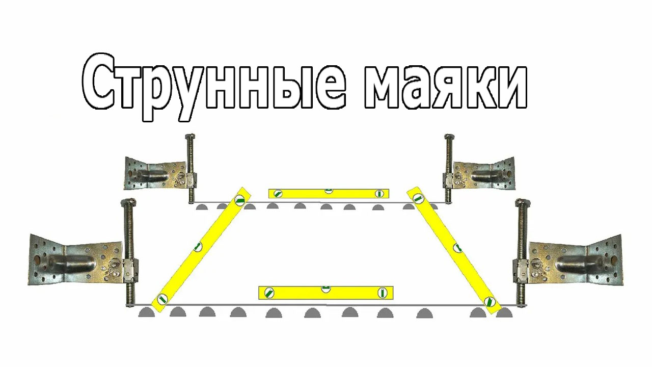 Установка струнных маяков для заливки пола. Нюансы смотреть онлайн