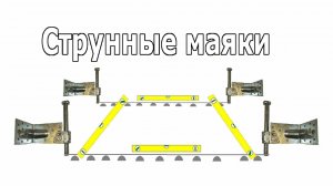 Установка струнных маяков для заливки пола. Нюансы