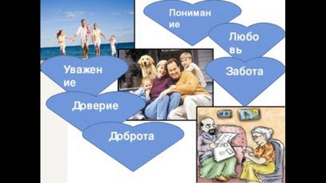 Воспитательный час "Семья и ценности семьи" смотреть онлайн