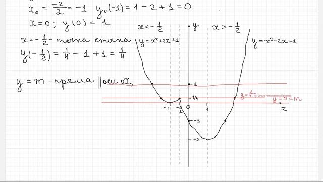 М - Разбор досрочного варианта ОГЭ-2023 математика - вся часть 2 смотреть онлайн