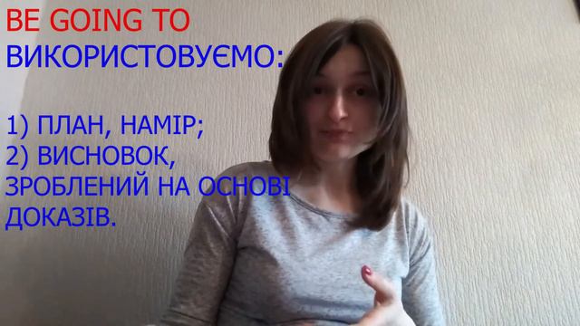 FUTURE SIMPLE&BE GOING TO&PRESENT CONTINUOUS Будущее время Майбутній час в англійській мові смотреть онлайн