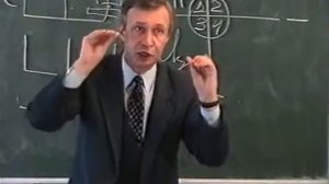 45 Процесс решения задачи. Петухов В.В.