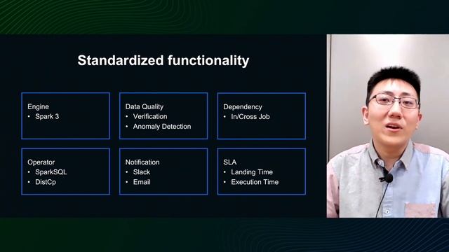 Introducing a Unified, Managed Workflow Service for LINE Data Platform - 2021 English version - смотреть онлайн
