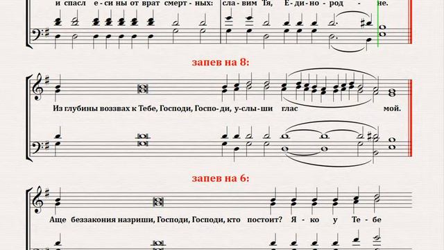 Господи воззвах Глас 5. Киевский распев. midi озвучивание