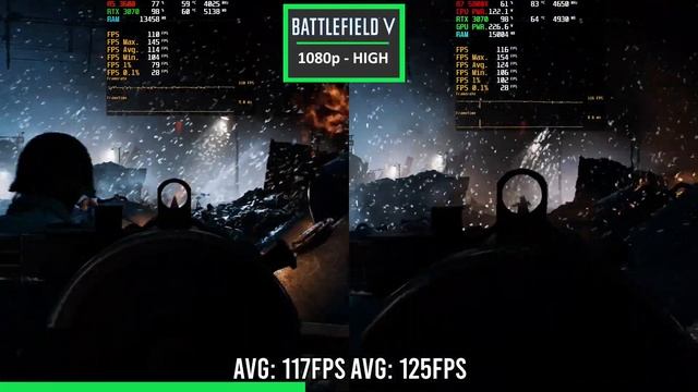 Ryzen 5 3600 vs Ryzen 7 5800X - Big Upgrade? смотреть онлайн