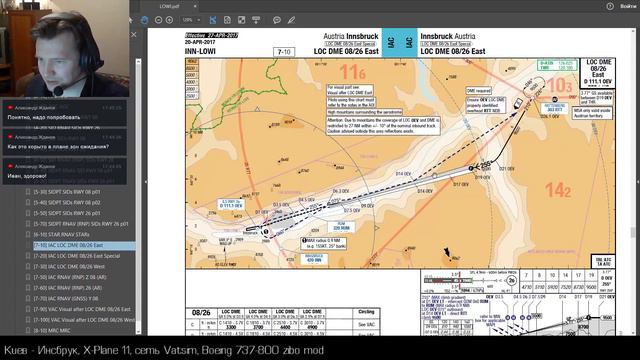 Киев - Инсбрук (X-Plane 11, Vatsim, Boeing 737-800 zibo mod) смотреть онлайн