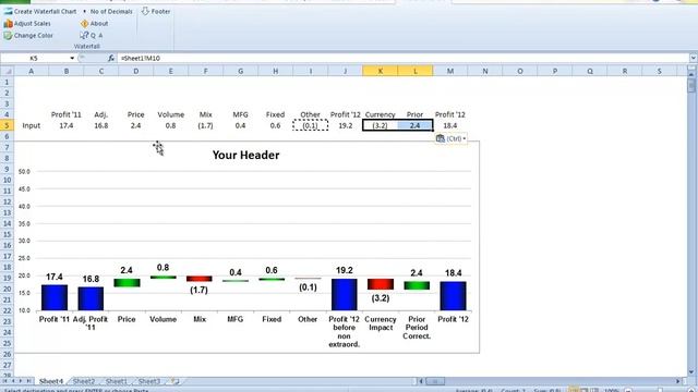 Waterfall Chart Excel 2007/2010 add-in смотреть онлайн
