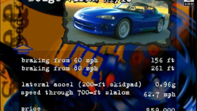 Need For Speed (1994) | Panasonic 3DO 32-bit | Обзор игры смотреть онлайн