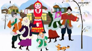 Русские народные инструменты. Плясовые наигрыши | Музыка 2 класс #15 | Инфоурок