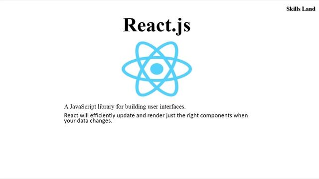 Introduction to React JavaScript Library смотреть онлайн