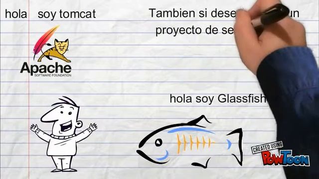 tips y cositas de java смотреть онлайн
