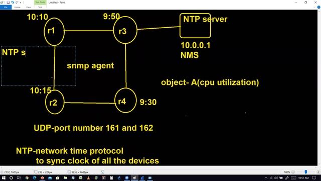 CCNA 200-301 | Day 3 | Free CCNA Course | Application Layer Protocols and Host to Host layer смотреть онлайн
