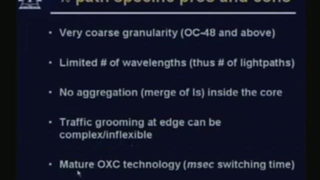 Lecture - 11 Routing and Wavelength Assignment смотреть онлайн