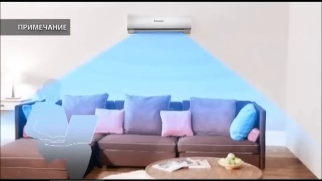 Функция ECONAVI в кондиционерах Panasonic смотреть онлайн
