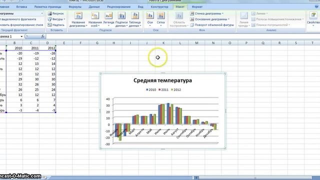 exsel - как создать гистограмму и график смотреть онлайн