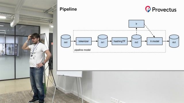 Machine Learning in Spark by Stepan Pushkarev & Leonid Blokhin смотреть онлайн