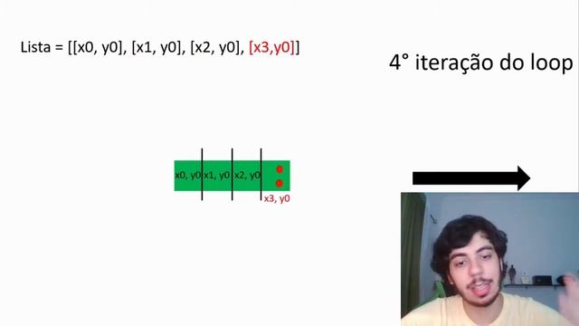 Curso Pygame #08 - Criando o jogo da cobrinha (Snake Game) Parte 1 смотреть онлайн