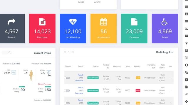 Superieur Admin - Bootstrap Admin Panel with Software ui Framework смотреть онлайн