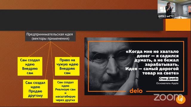 Предпринимательская идея смотреть онлайн