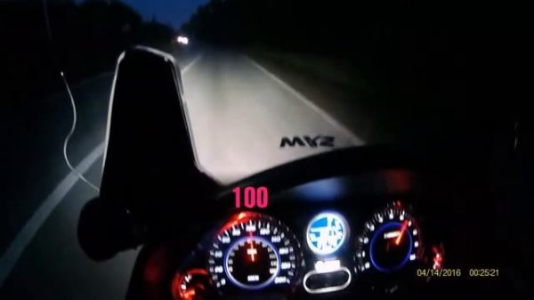 Maxsym 600i abs разгон до 100 Sym Maxsym 600i abs