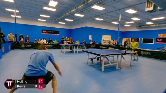 [Highlights] | Kewei (2637) vs Huijing (2525) | 2020 HITTA T2 Eliminator Quarterfinal смотреть онлайн