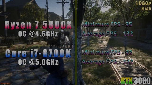 Ryzen 7 5800X @OC vs Core i7 8700K @OC | PC Gaming Tested смотреть онлайн