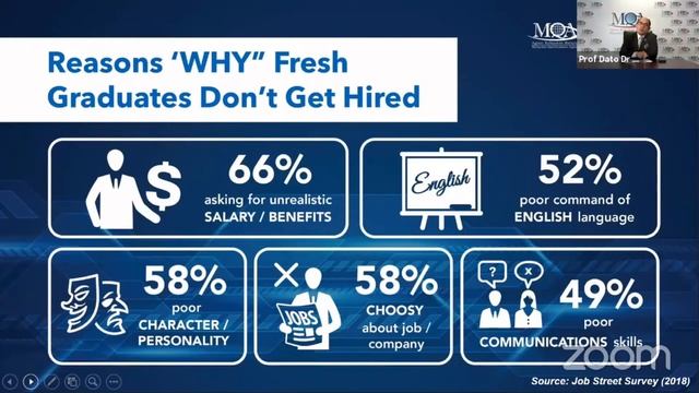 CEO DESK @ MQA: THE SKILL GAP CONNECTION: WHERE YOU ARE AND WHERE YOU NEED TO BE смотреть онлайн