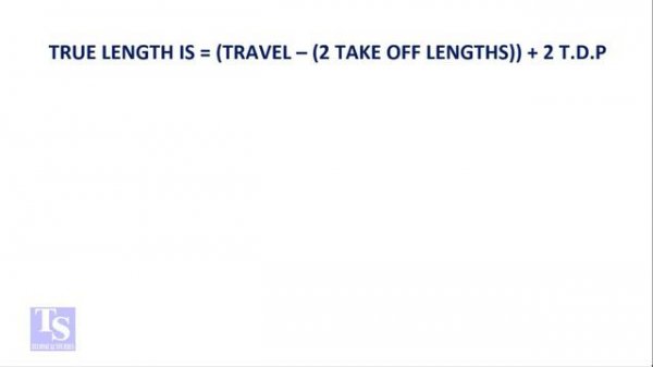 THREADED PIPING - PIPE TRUE LENGTH CALCULATION TUTORIAL
