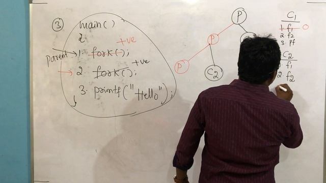 Fork() System Call | OS | GATE | Computer Science | Ravi Bogdula смотреть онлайн