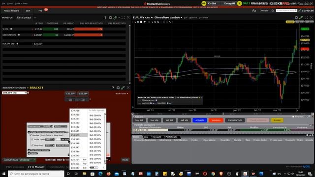Mister Trader: Stocks, Options, Commodity Spread - Short sul CFD EUR.JPY смотреть онлайн