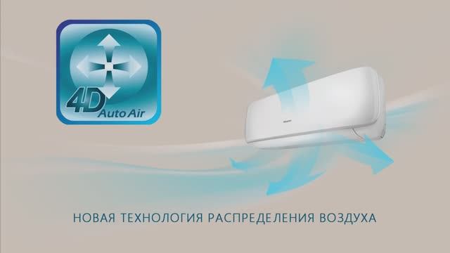 Обзор кондиционера Hisense серии NEO Premium Classic A смотреть онлайн
