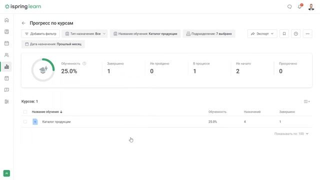 7. Собираем статистику по обучению