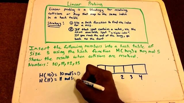 Linear Probing Hash Table смотреть онлайн