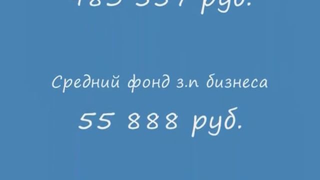 Выгодно ли открывать свадебный салон (bizzona.ru).wmv смотреть онлайн