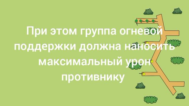 Штурмовая група Ч.2