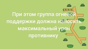 Штурмовая група Ч.2