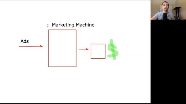 How To Make $330+ Everyday On Full Automation! ? [Income Proof] смотреть онлайн